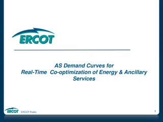 Real-Time Co-optimization of Energy & Ancillary Services Demand Curves