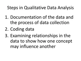 Steps in Qualitative Data Analysis Overview