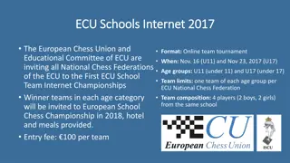 ECU School Team Internet Chess Championships 2017