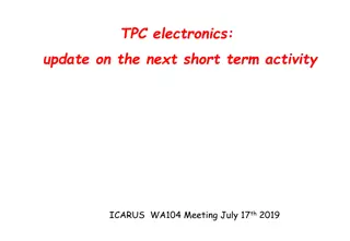 Update on TPC Electronics Activities - July 2019