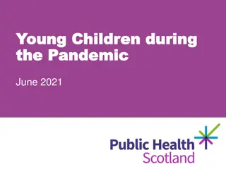 Analysis of Young Children's Wellbeing During the Pandemic in Scotland