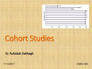 Understanding Cohort Studies: Design, Objectives, and Application