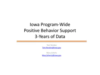 Iowa Program-Wide Positive Behavior Support: 3-Year Data Analysis