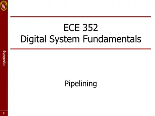 Understanding Laundry Pipelining and Digital Circuits