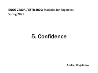 Confidence Intervals in Statistics for Engineers