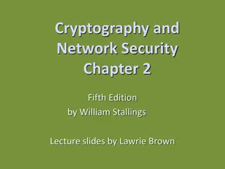 Fundamentals of Cryptography and Network Security