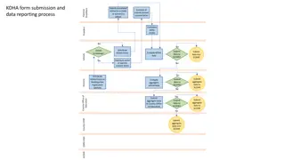 Oral Health Assessment and Reporting Procedures