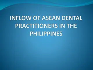 Foreign Dental Practitioners Registration Process in the Philippines