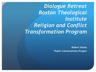 Dialogue, Identity, and Conflict Transformation in Religious Settings