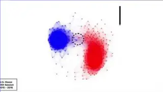 Understanding Depth-First Search in Graph Algorithms