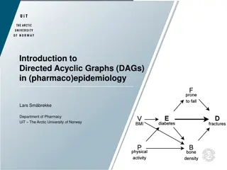 Directed Acyclic Graphs (DAGs) in Epidemiology