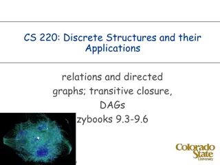 Directed Graphs and Adjacency Matrices in Discrete Structures