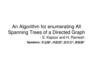 Enumerating All Spanning Trees of a Directed Graph