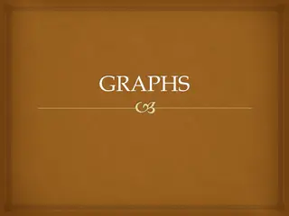 Graphs in Mathematics and Computer Science