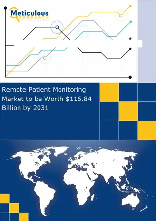 Remote Patient Monitoring Market