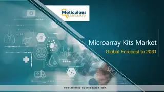 Microarray Kits Market by Size, Share, Forecast, & Trends Analysis