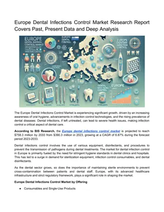 Europe Dental Infections Control Market