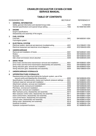 CASE CX160B CRAWLER EXCAVATOR Service Repair Manual Instant Download