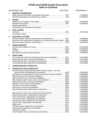 CASE CX330 CRAWLER EXCAVATOR Service Repair Manual Instant Download