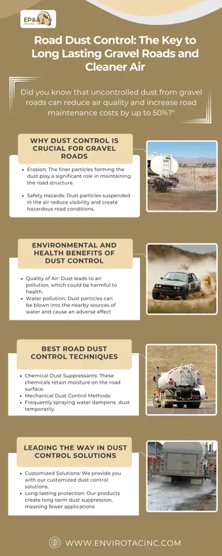 Road Dust Control The Key to Long Lasting Gravel Roads and Cleaner Air (1)