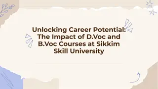 Career Success with D.Voc and B.Voc Courses at Sikkim Skill University