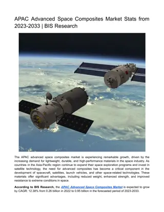 APAC Advanced Space Composites Market