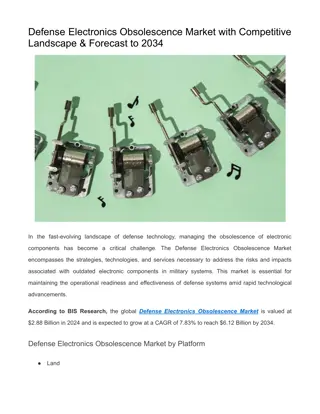 Defense Electronics Obsolescence Market