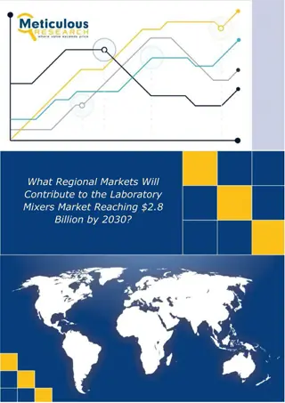 Laboratory Mixers Market