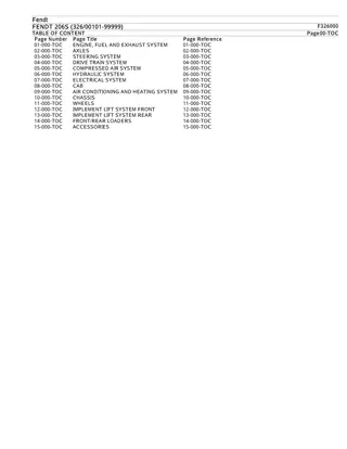 FENDT 206S (32600101-99999) Tractor Parts Catalogue Manual Instant Download (Part No. F326000)