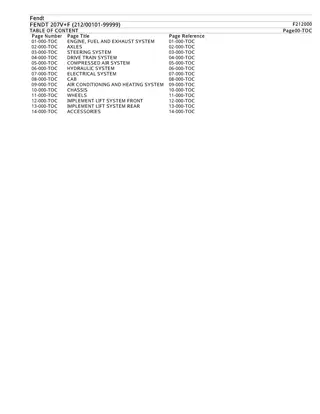 FENDT 207V 207F (21200101-99999) Tractor Parts Catalogue Manual Instant Download (Part No. F212000)