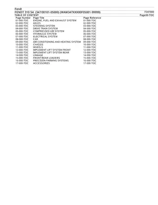 FENDT 310 S4 (34700101-05000) (WAM347XXX00F05001-99999) Tractor Parts Catalogue Manual Instant Download (Part No. F347000)