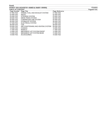 FENDT 926 (92600701-00800 & 06001-99999) Tractor Parts Catalogue Manual Instant Download (Part No. F926002)