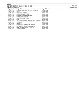 FENDT 933 TIER III (94401001-99999) Tractor Parts Catalogue Manual Instant Download (Part No. F944003)