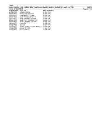 Fendt 990N  990S  990R LARGE RECTANGULAR BALERS (S.N. GHBXX101 AND LATER) Parts Catalogue Manual Instant Download (Part No. 652048)