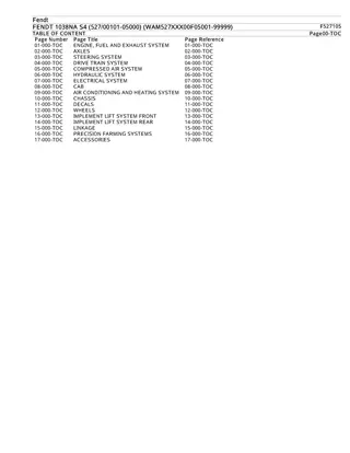 FENDT 1038 NA S4 (52700101-05000) (WAM527XXX00F05001-99999) Tractor Parts Catalogue Manual Instant Download (Part No. F527105)