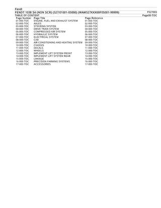 FENDT 1038 S4 (NON SCR) (52701001-05000) (WAM527XXX00F05001-99999) Tractor Parts Catalogue Manual Instant Download (Part No. F527003)