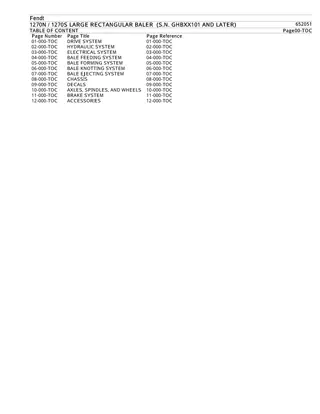 Fendt 1270N  1270S LARGE RECTANGULAR BALER (S.N. GHBXX101 AND LATER) Parts Catalogue Manual Instant Download (Part No. 652051)