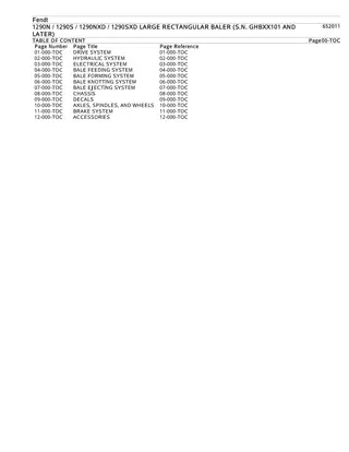 Fendt 1290N  1290S  1290NXD  1290SXD LARGE RECTANGULAR BALER (S.N. GHBXX101 AND LATER) Parts Catalogue Manual Instant Download (Part No. 652011)