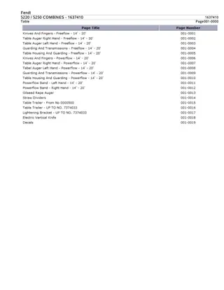 Fendt 5220 and 5250 COMBINES Parts Catalogue Manual Instant Download (Part No. 1637410)