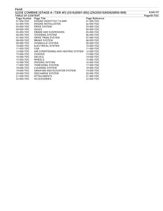 Fendt 5225E COMBINE (STAGE 4  TIER 4F) (551620001-092) (ZN205516X03020093-999) Parts Catalogue Manual Instant Download (Part No. 6246197)