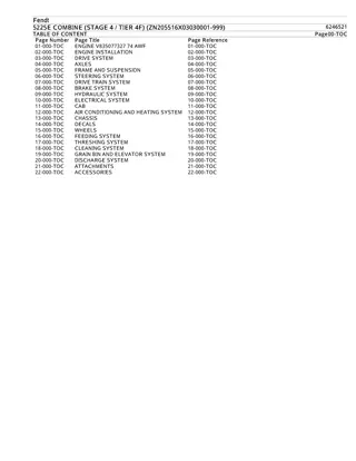 Fendt 5225E COMBINE (STAGE 4  TIER 4F) (ZN205516X03030001-999) Parts Catalogue Manual Instant Download (Part No. 6246521)