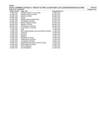 Fendt 5255L COMBINE (STAGE 4  TIER 4F & TIER 2) (555010001-221) (ZN205550X03010222-999) Parts Catalogue Manual Instant Download (Part No. 6246182)