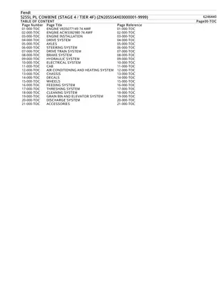 Fendt 5255L PL COMBINE (STAGE 4  TIER 4F) (ZN205554X03000001-9999) Parts Catalogue Manual Instant Download (Part No. 6246440)