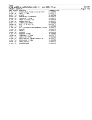 Fendt 6250E & 6250L COMBINE (565510001-999  564210001-999 AL) Parts Catalogue Manual Instant Download (Part No. 3906037)