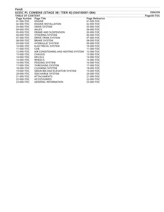 Fendt 6335C PL COMBINE (STAGE 3B  TIER 4I) (564100001-084) Parts Catalogue Manual Instant Download (Part No. 3906394)