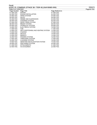 Fendt 6335C PL COMBINE (STAGE 3B  TIER 4I) (564100085-999) Parts Catalogue Manual Instant Download (Part No. 3906474)