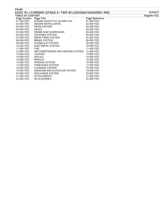 Fendt 6335C PL-I COMBINE (STAGE 4  TIER 4F) (ZN205641X03020001-999) Parts Catalogue Manual Instant Download (Part No. 6246527)