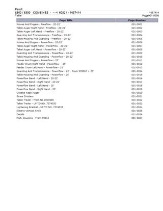 Fendt 8300  8350 COMBINES ( 60521) Parts Catalogue Manual Instant Download (Part No. 1637414)