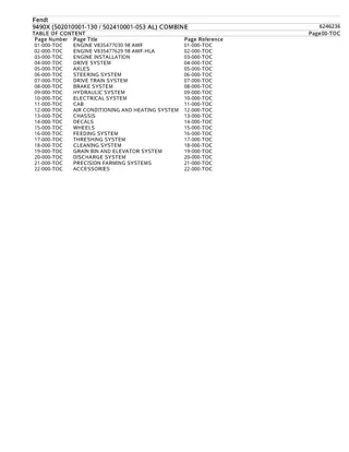 Fendt 9490X (502010001-130  502410001-053 AL) COMBINE Parts Catalogue Manual Instant Download (Part No. 6246236)