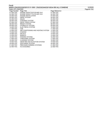 Fendt 9490X (ZN205020X03010131-999  ZN205024A03010054-999 AL) COMBINE Parts Catalogue Manual Instant Download (Part No. 6246466)